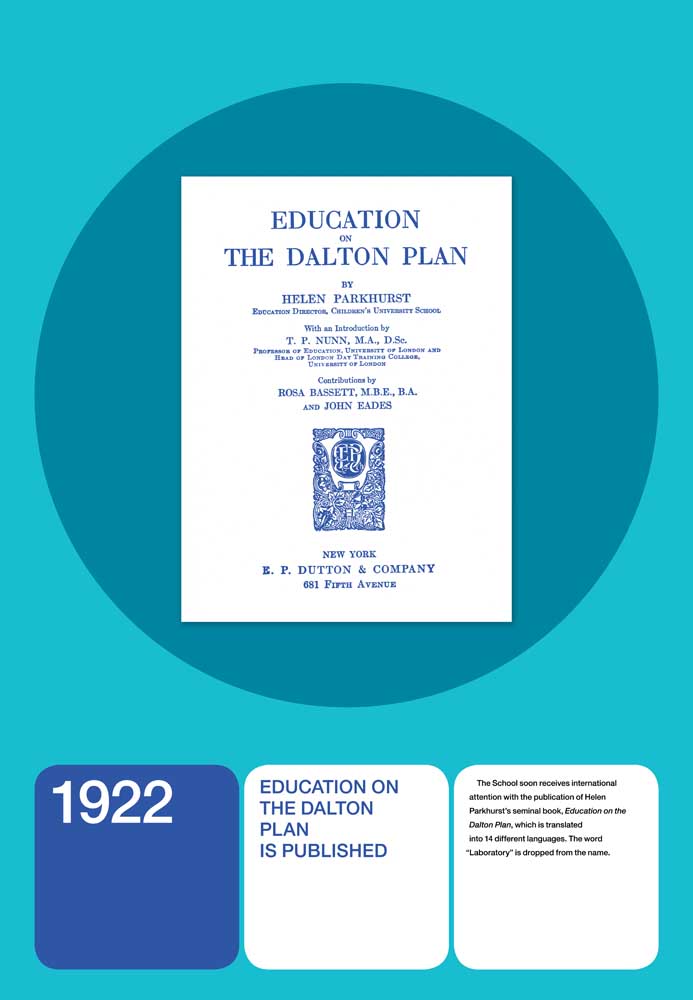 1922: EDUCATION ON THE DALTON PLAN IS PUBLISHED