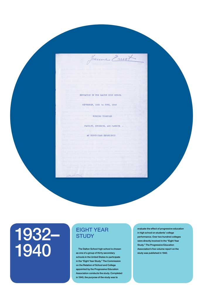 1932–1940: EIGHT YEAR STUDY