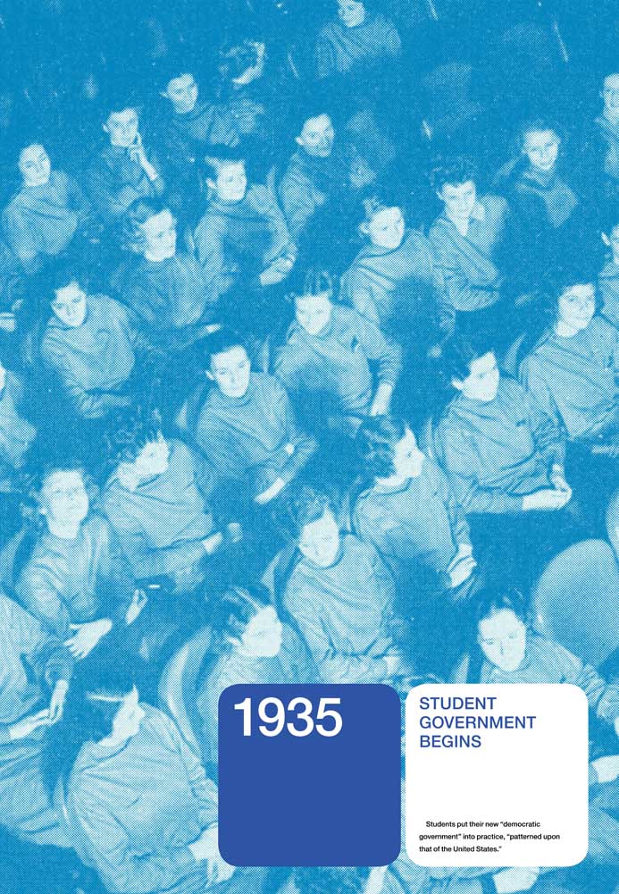 1935: STUDENT GOVERNMENT BEGINS