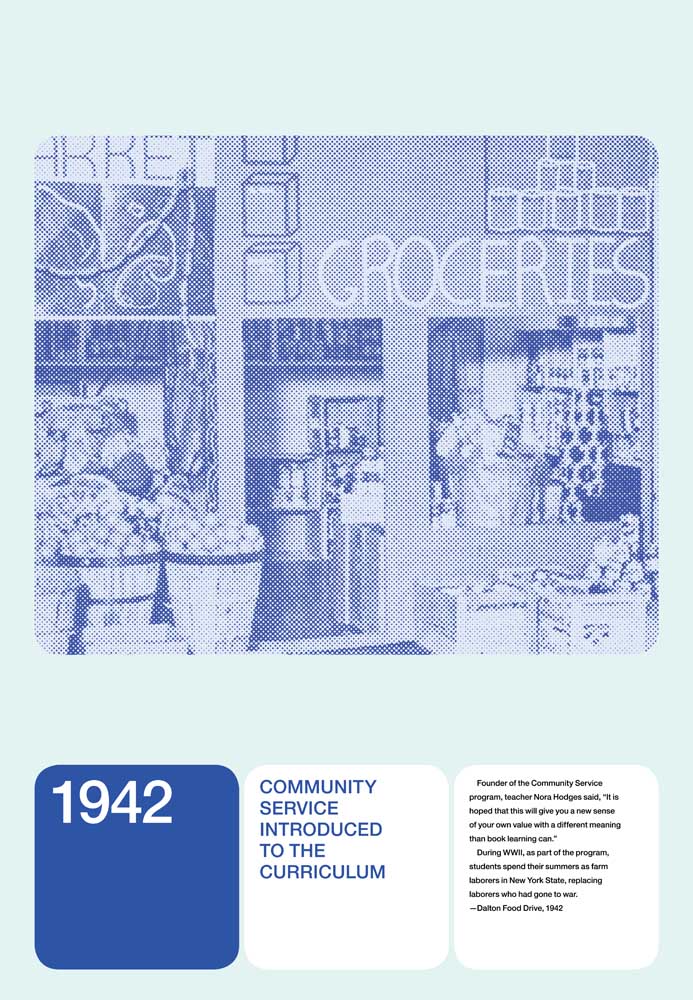 1942: COMMUNITY SERVICE INTRODUCED TO THE CURRICULUM