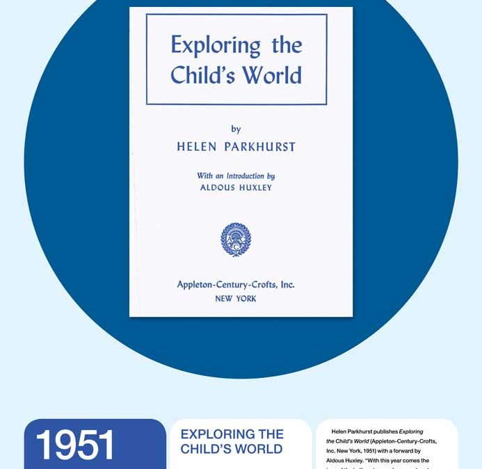 1951: EXPLORING THE CHILD’S WORLD