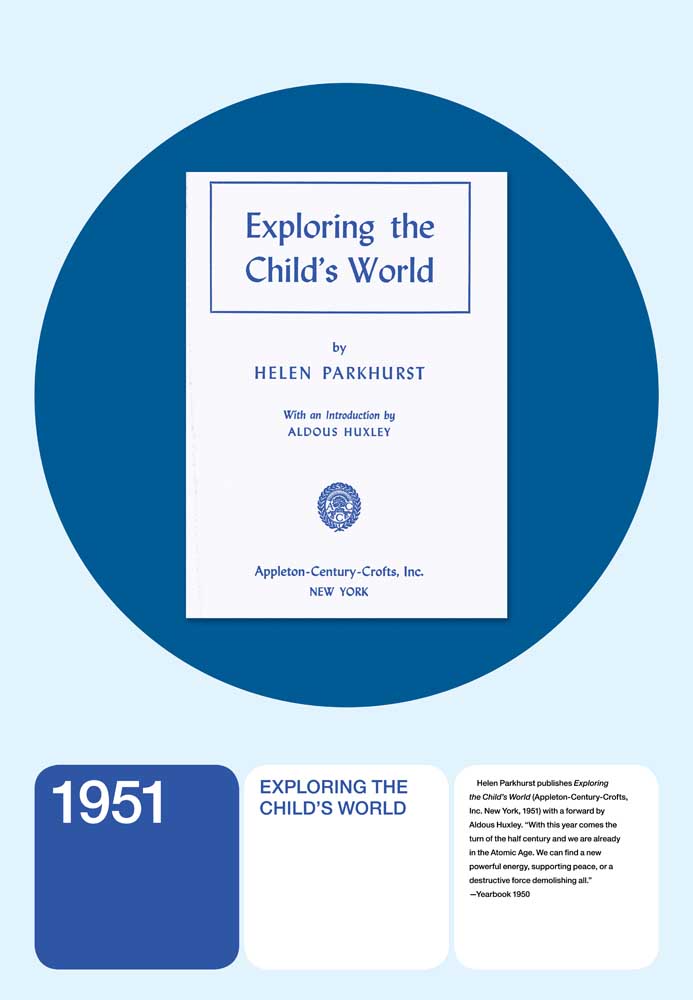1951: EXPLORING THE CHILD’S WORLD