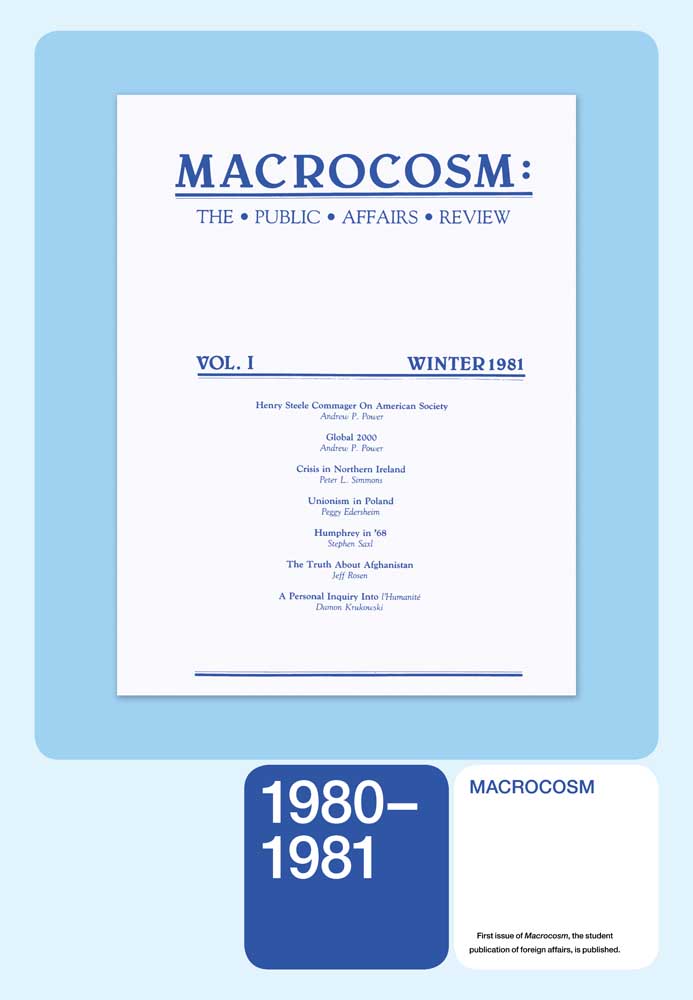 1980–1981: MACROCOSM