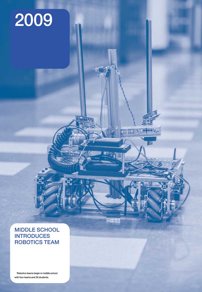 2009: MIDDLE SCHOOL INTRODUCES ROBOTICS TEAM